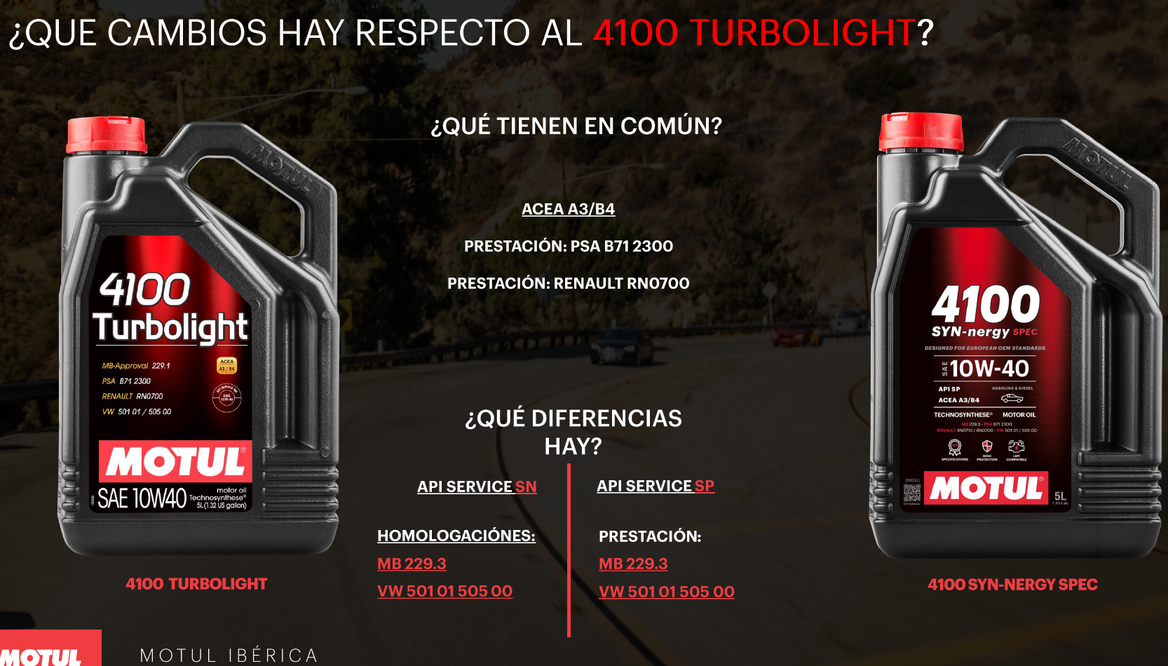 4100 Syn-Nergy Spec (El Nuevo Turbolight) - Racing Tolua